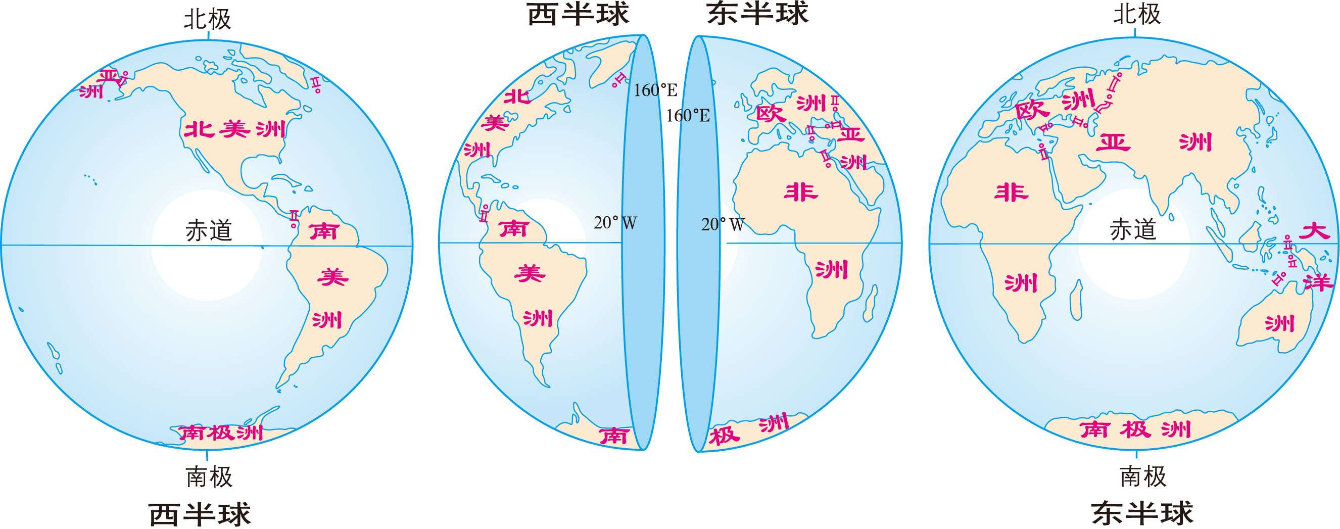 地球经线划分图图片