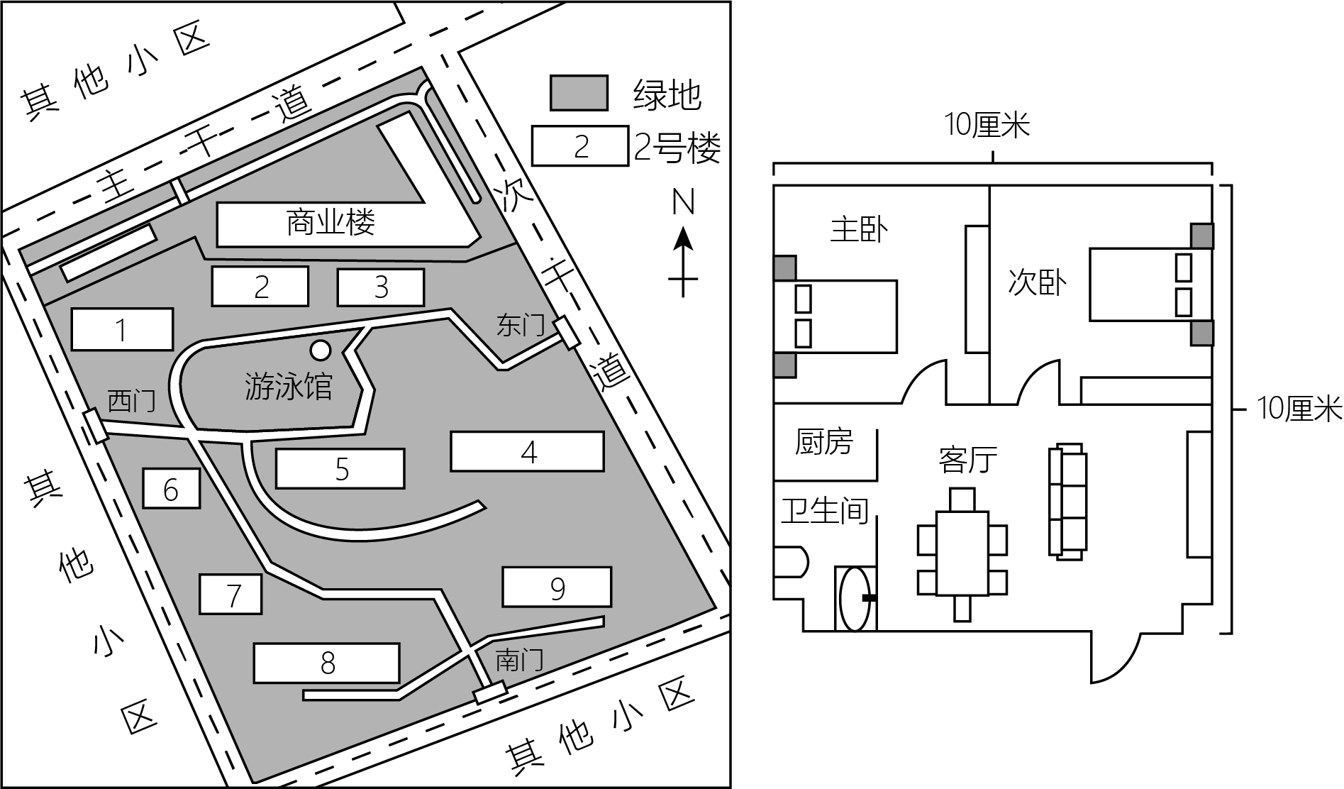 读小明家所在小区地图和小明家的户型图