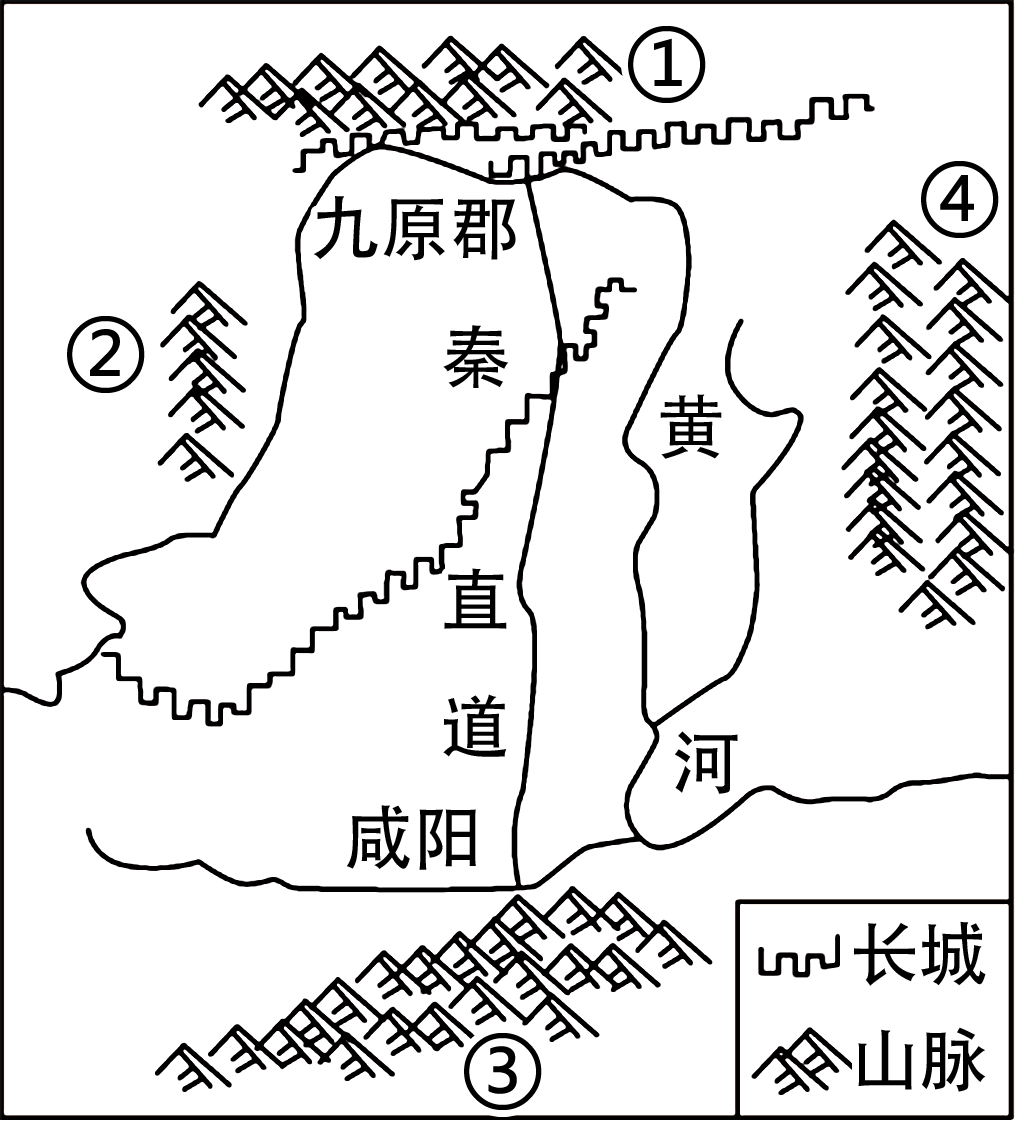 秦直道路线图图片