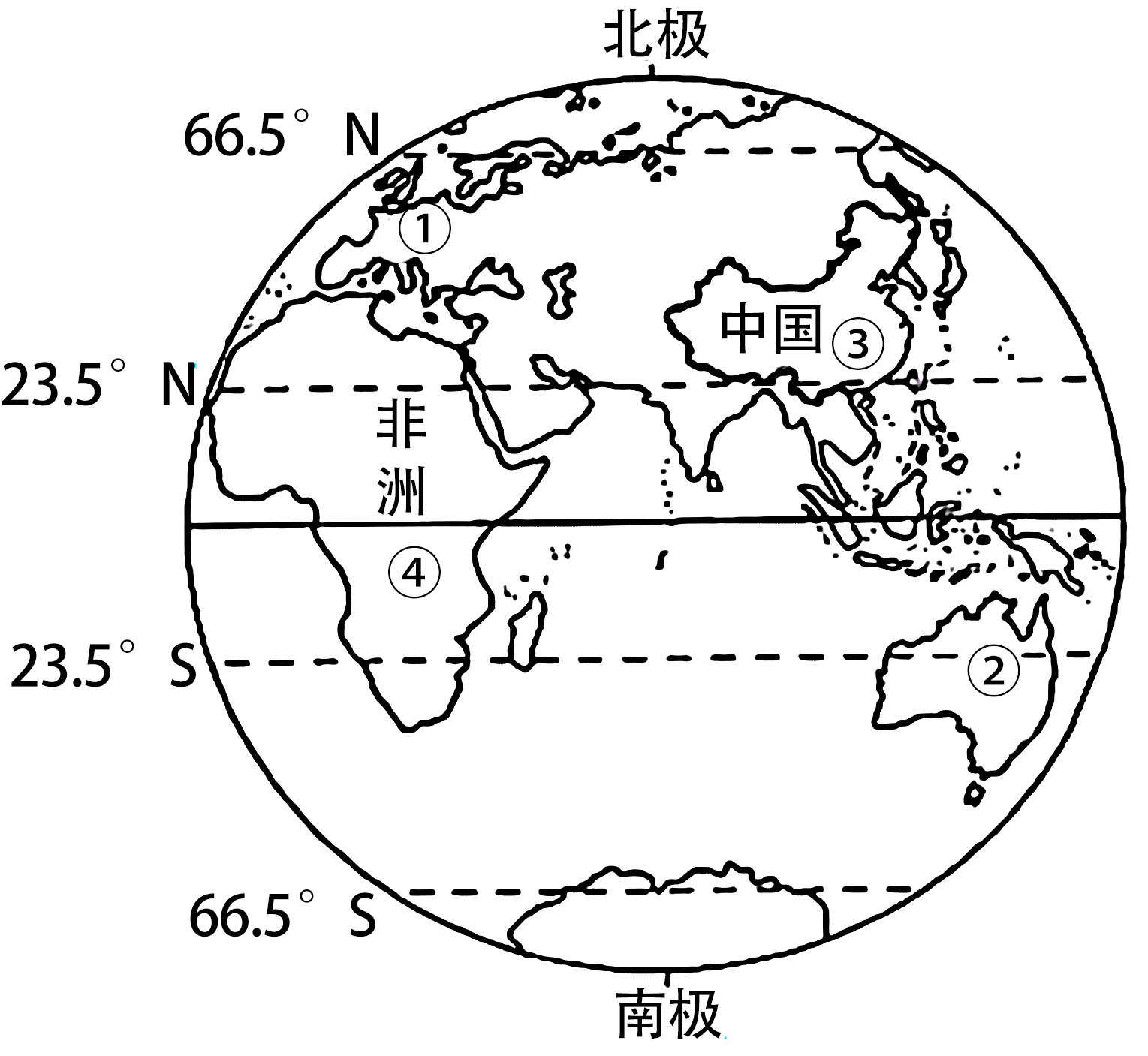 地球东半球平面图图片