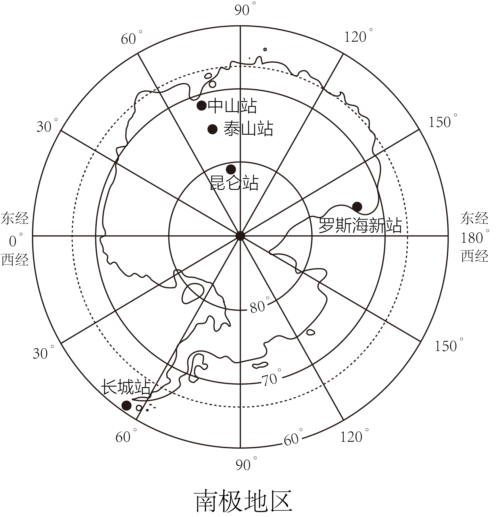 南极洲经纬度图图片