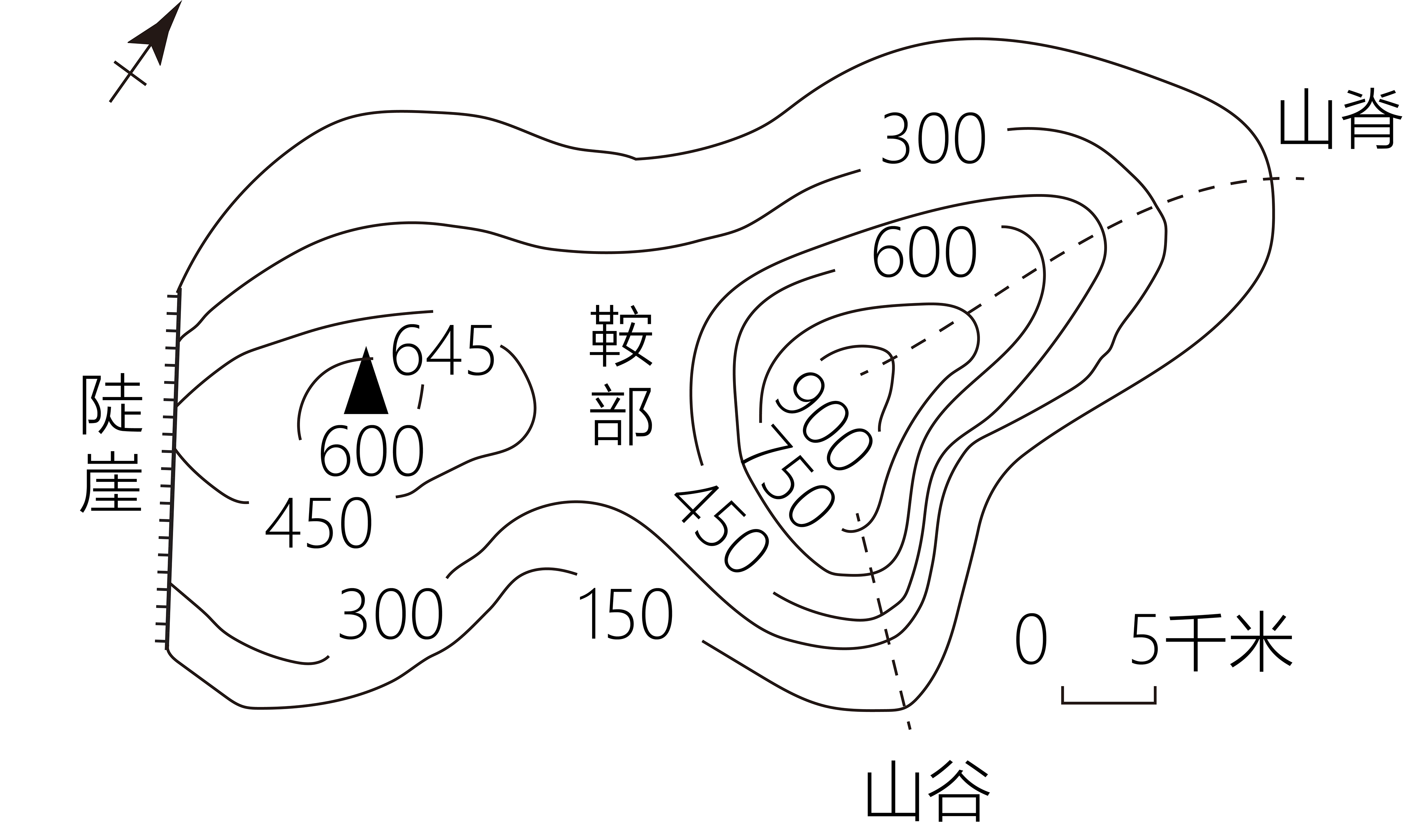 怎样绘制等高线地形图图片