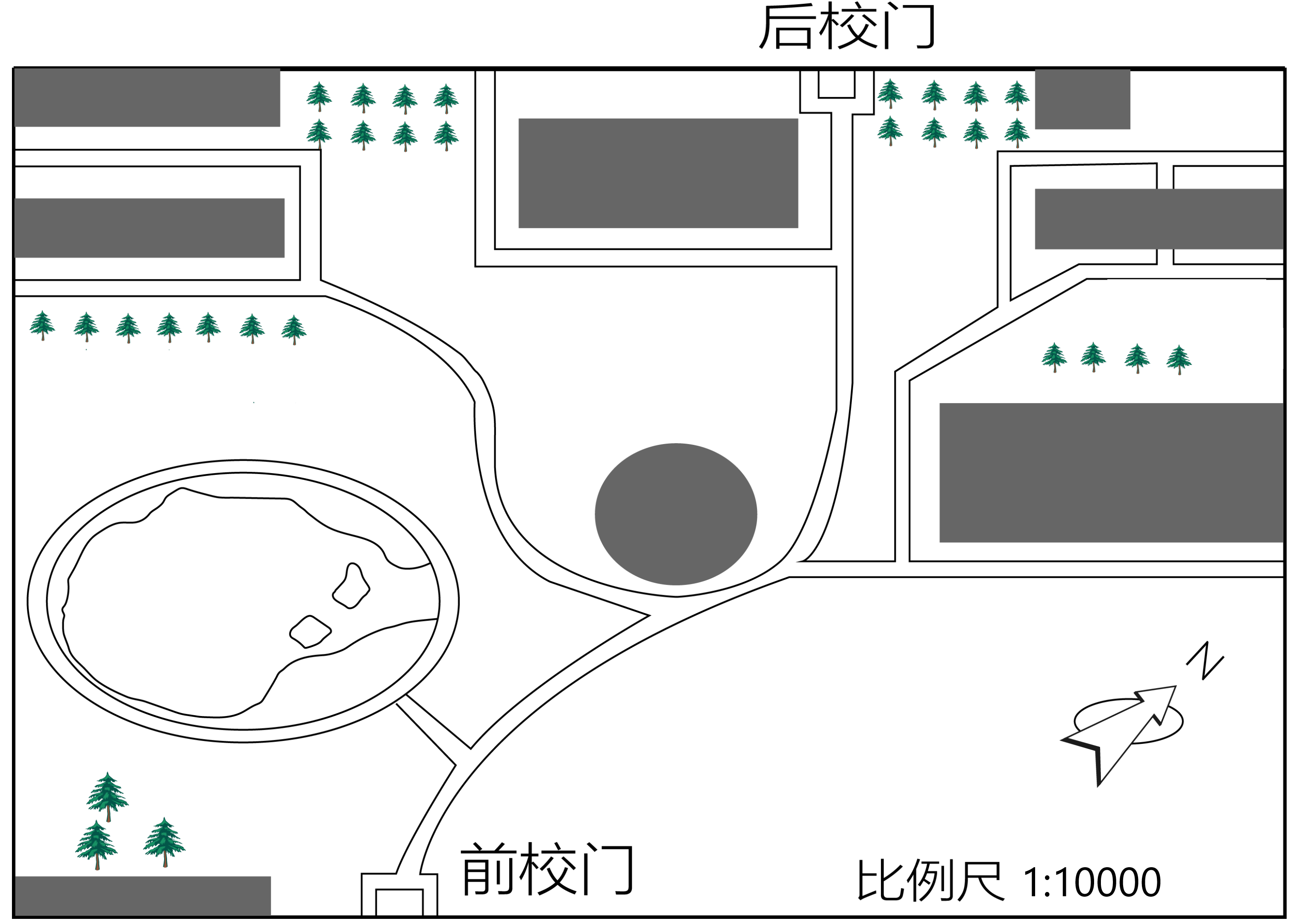 图例表示的是