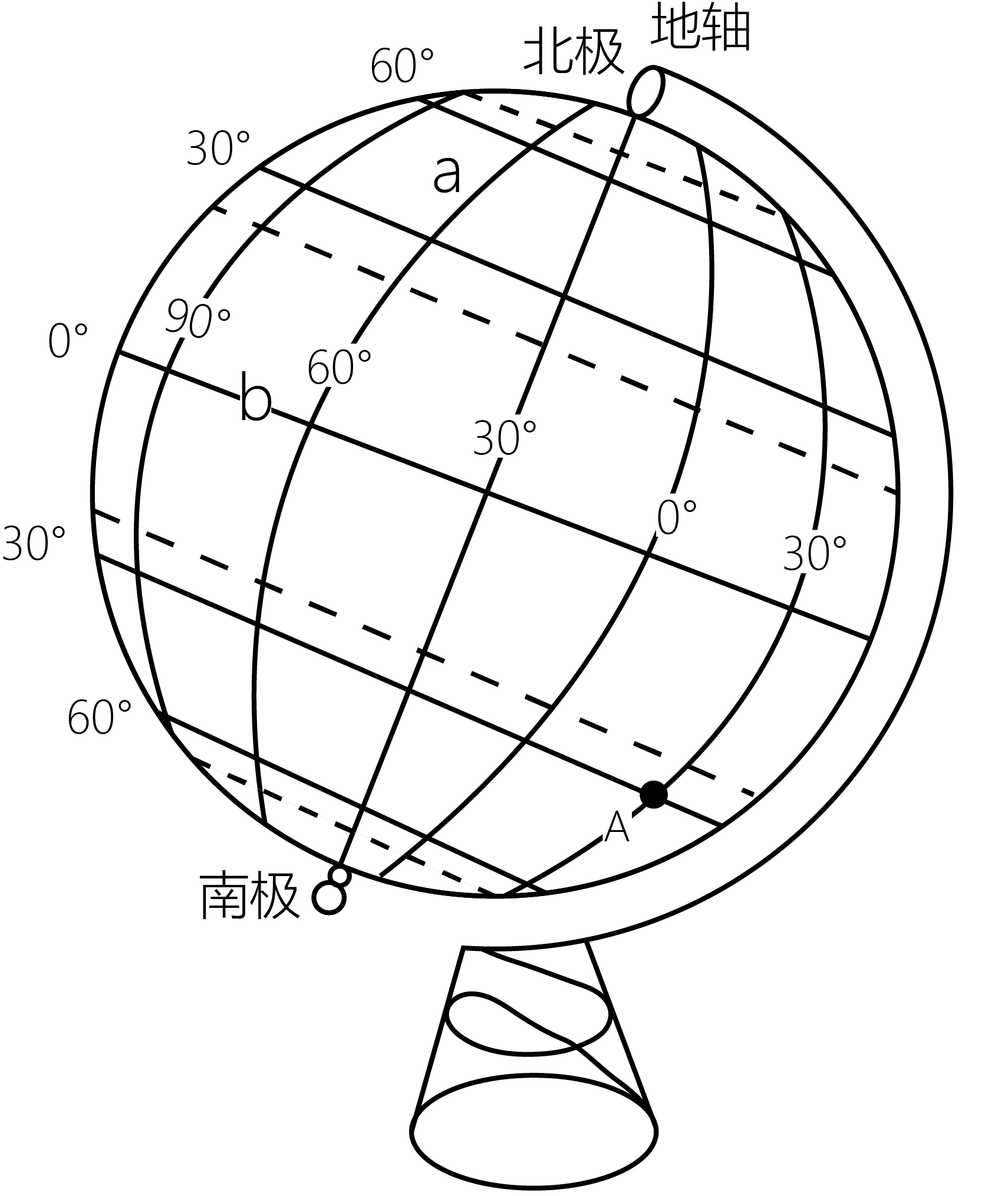 自制地球仪图纸图片