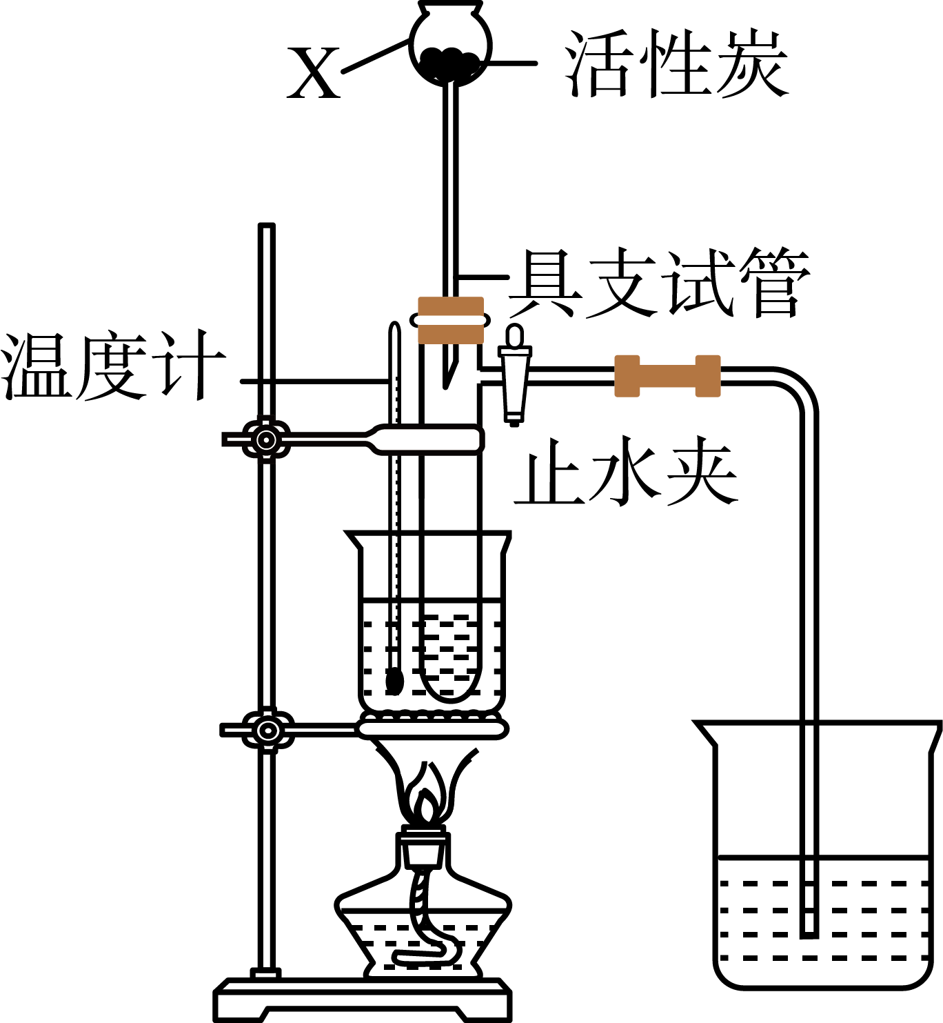 实验室制备硝基苯的反应装置如图所示,下列关于实验操作或叙述错误的