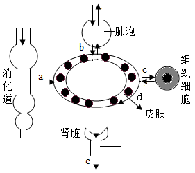 94dea63f-8b28-40eb-bae4-8720cd32e120.png?resizew=281