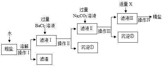 海水晒盐 习题/试题/练习题/测试题及答案