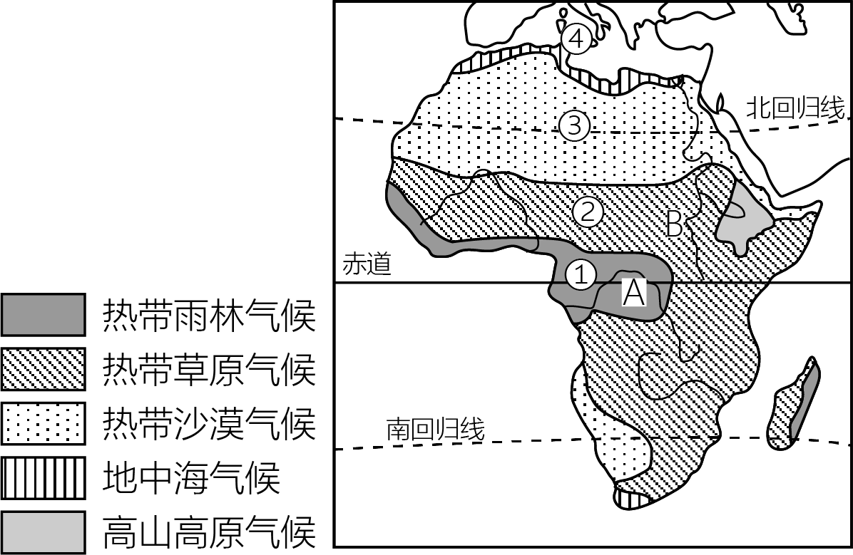 非洲轮廓图及气候类型图片
