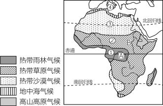 讀圖非洲氣候類型分佈圖回答下列問題