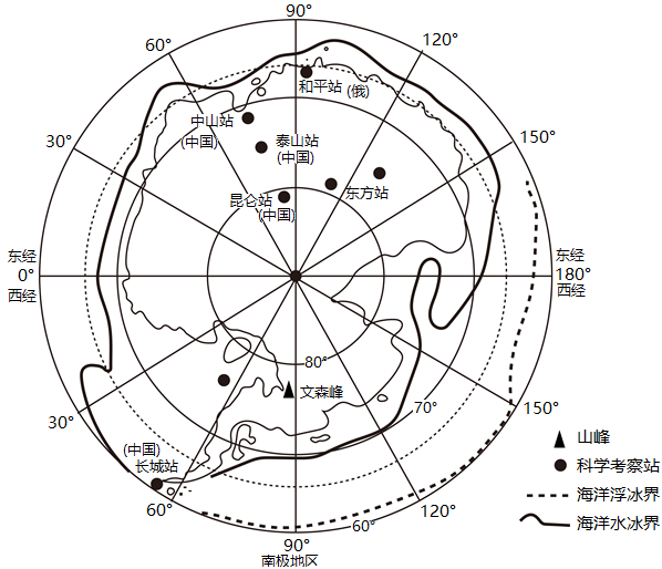 读南极地区主要科学考察站分布图,完成下面小题