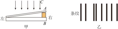 圖甲是檢查物體平面平整程度的裝置,其中a為標準平板,b為待測物體,c