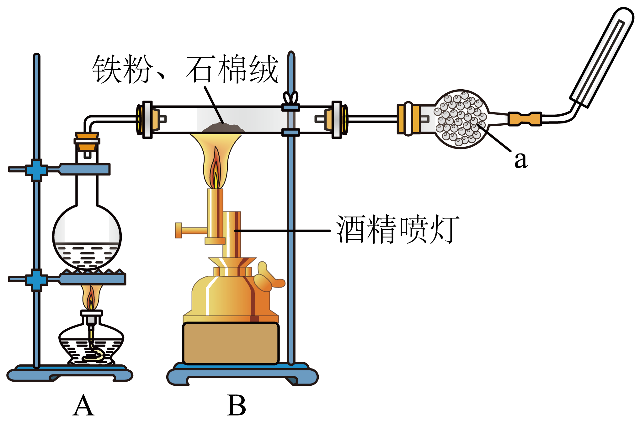 铁与水蒸气反应图片