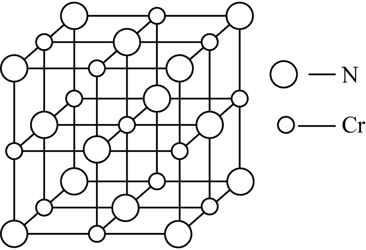 铬的电子层结构示意图图片