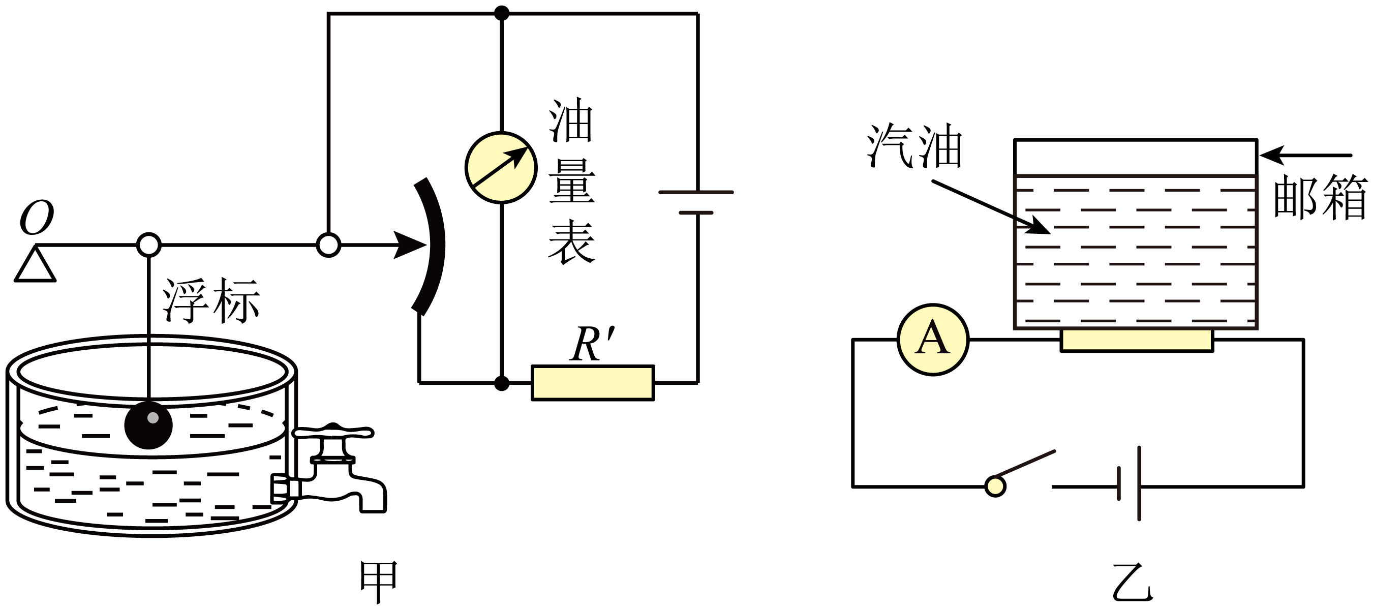 汽车油箱原理图图片