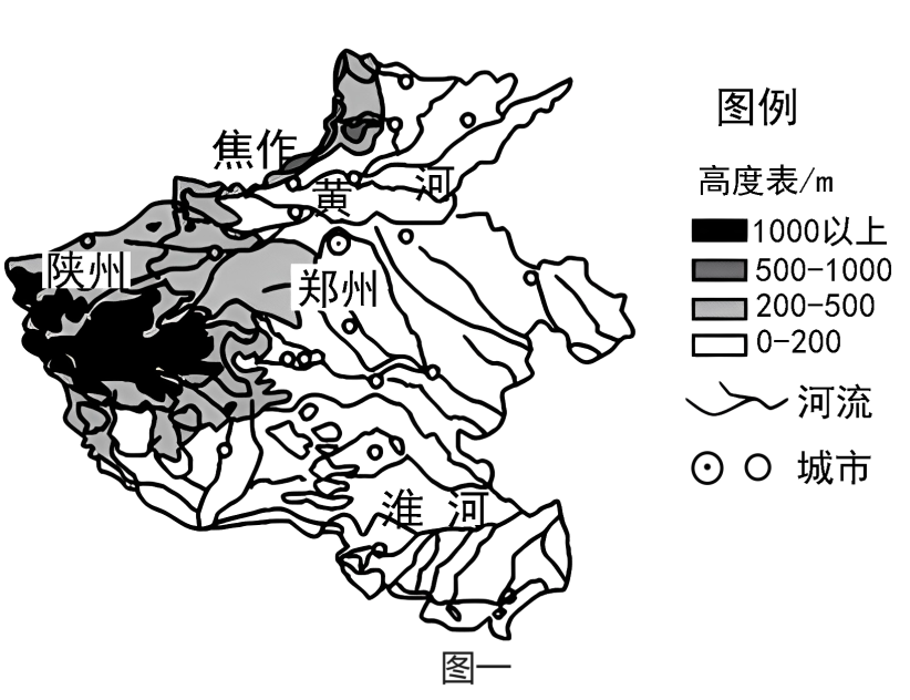 湖泊>黃河的治理與開發>黃河下游