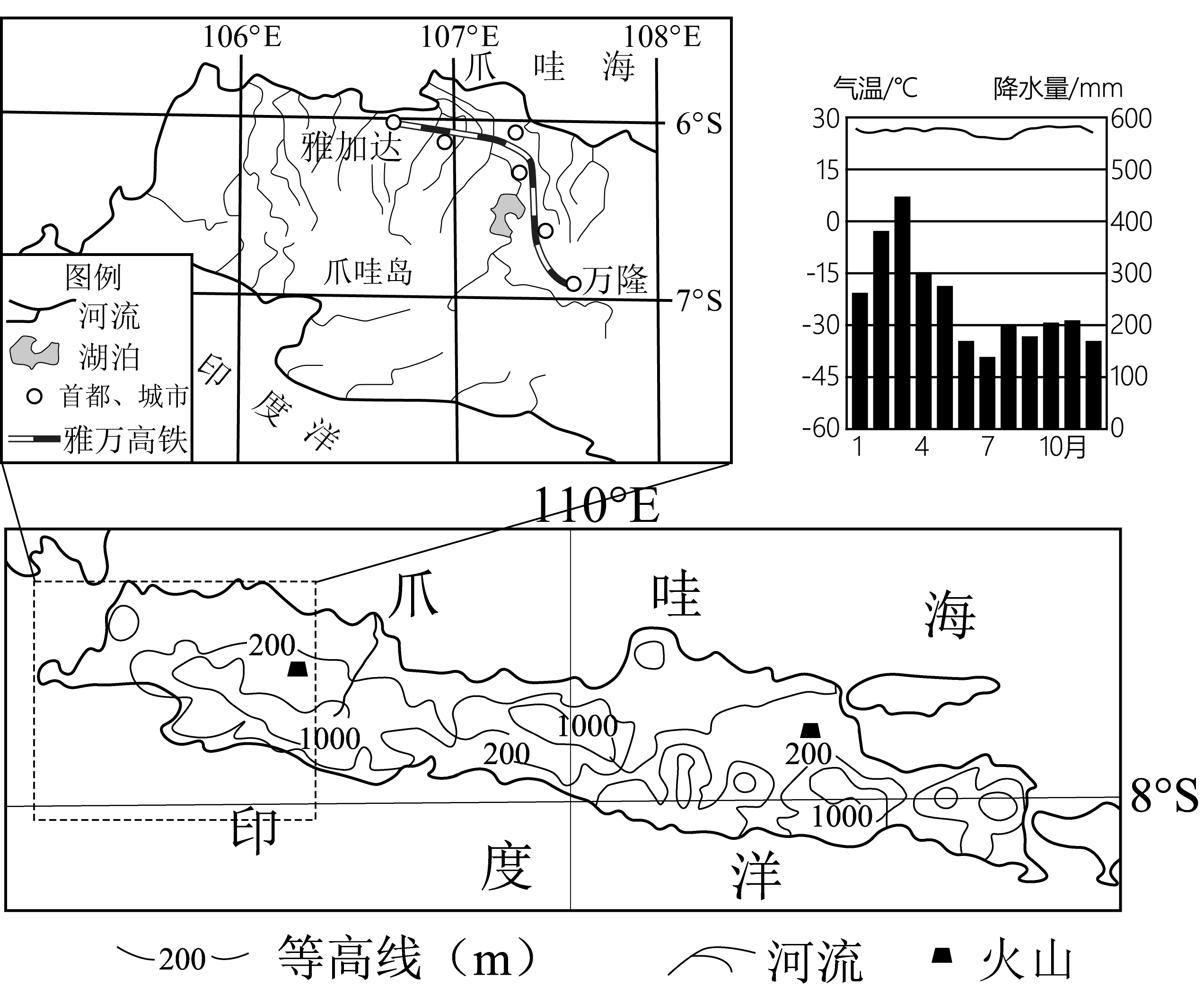 热点