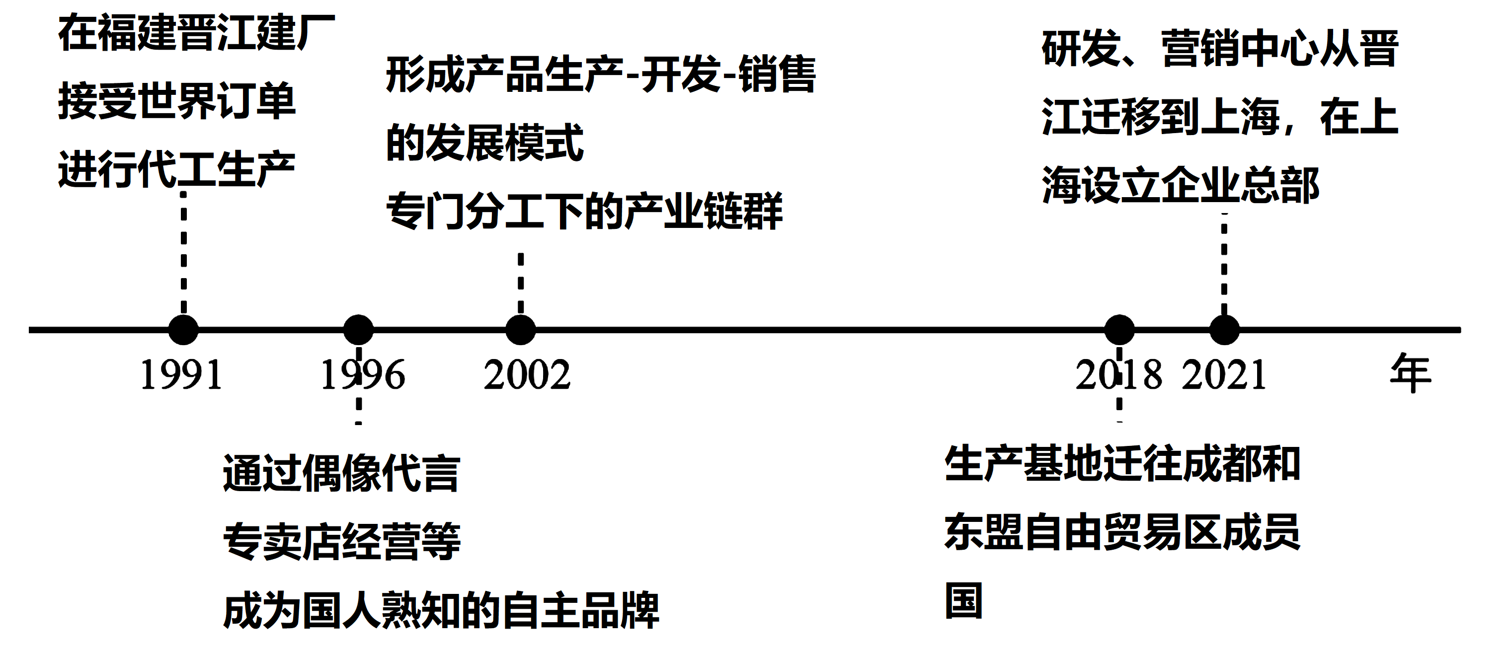 四川省阆中中学校2023