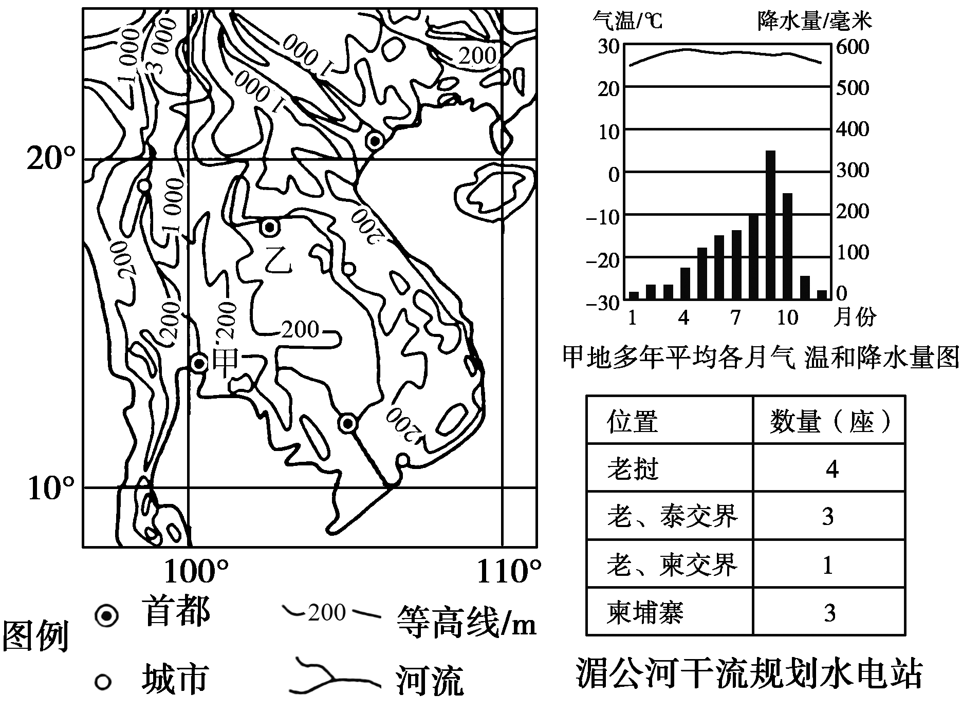 亚洲降水分布图图片