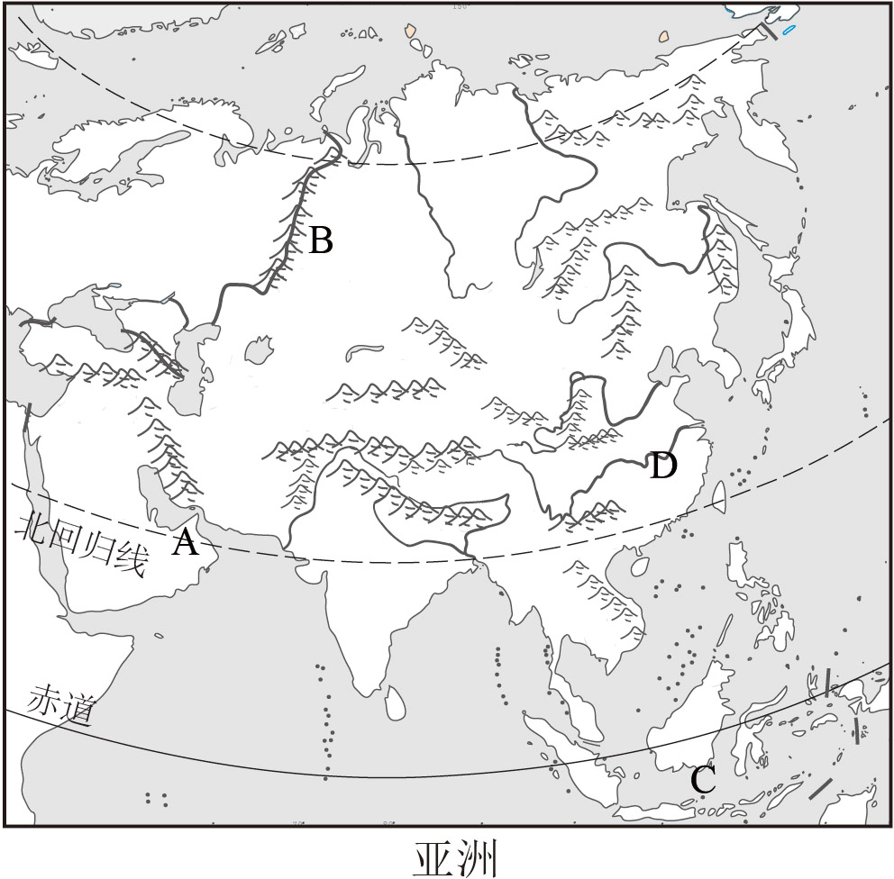 亚洲地形图简笔画带字图片