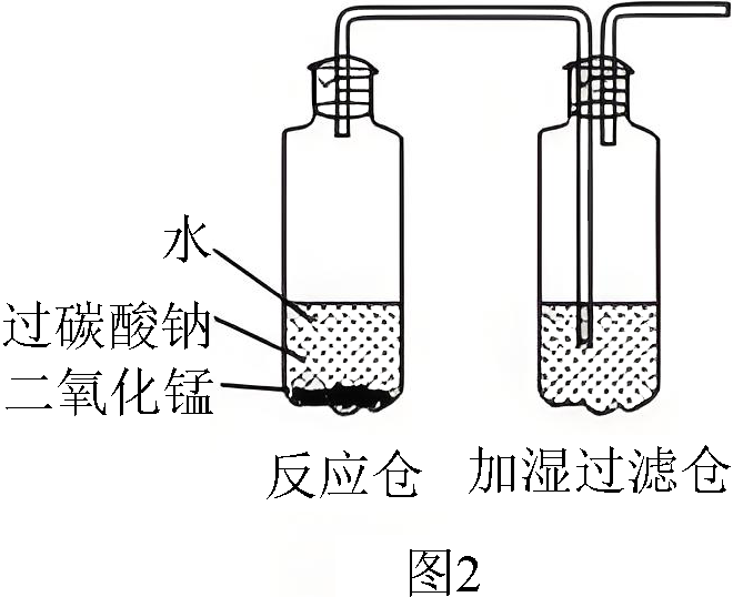 自制制氧机无需马达图片