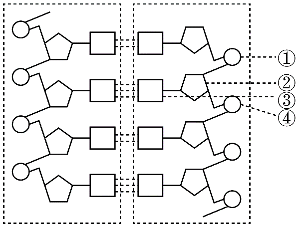 dna分子平面结构示意图图片