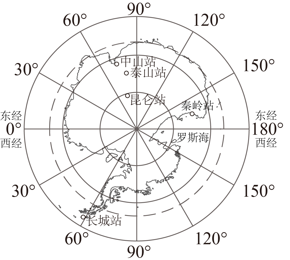 【南极探秘勇者无畏】南极地区地理位置特殊,自然资源丰富,在经济