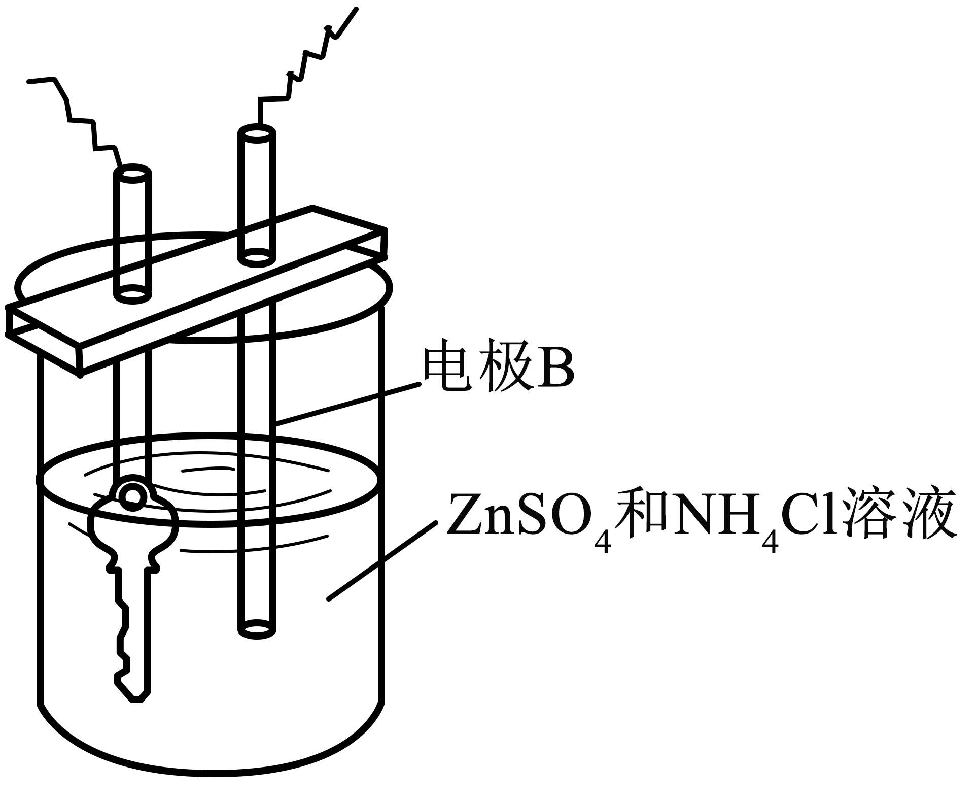 第四章　电化学基础